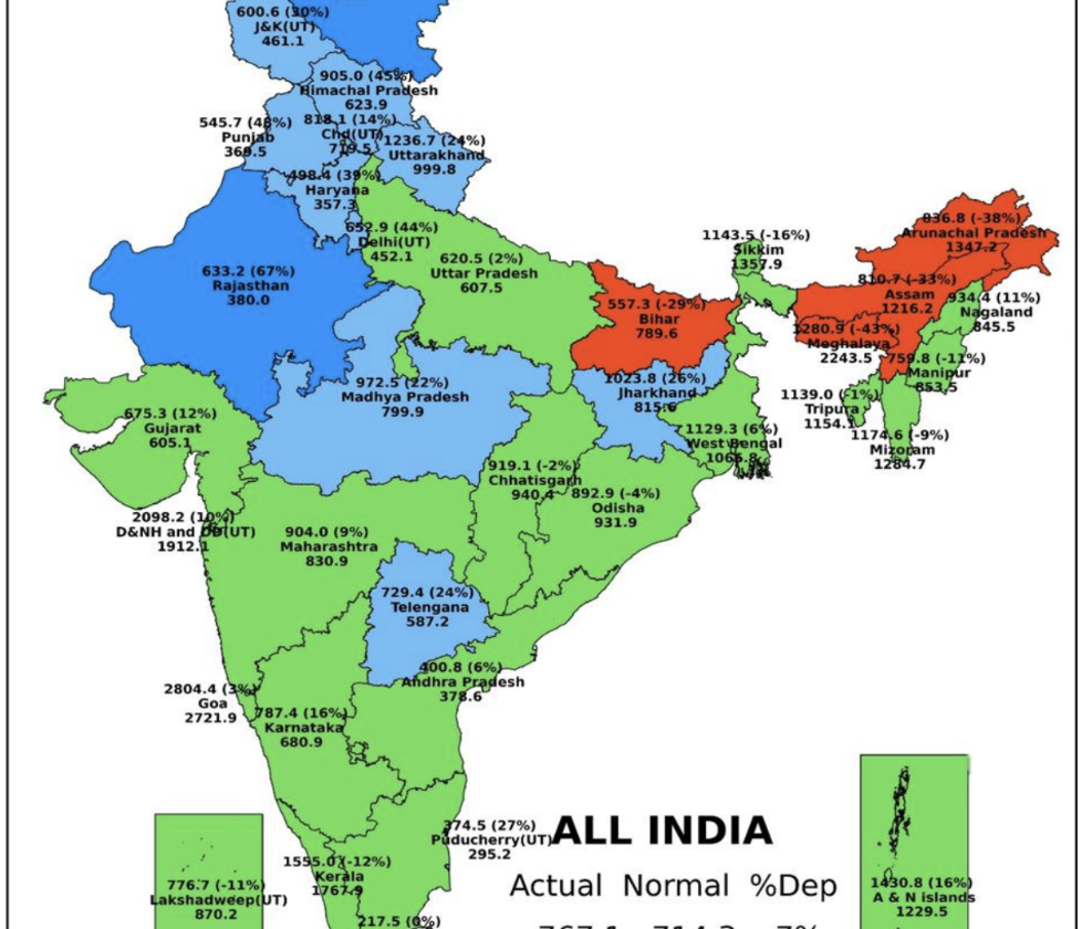 Weekly South-West Monsoon Report – 2nd Sept 2025